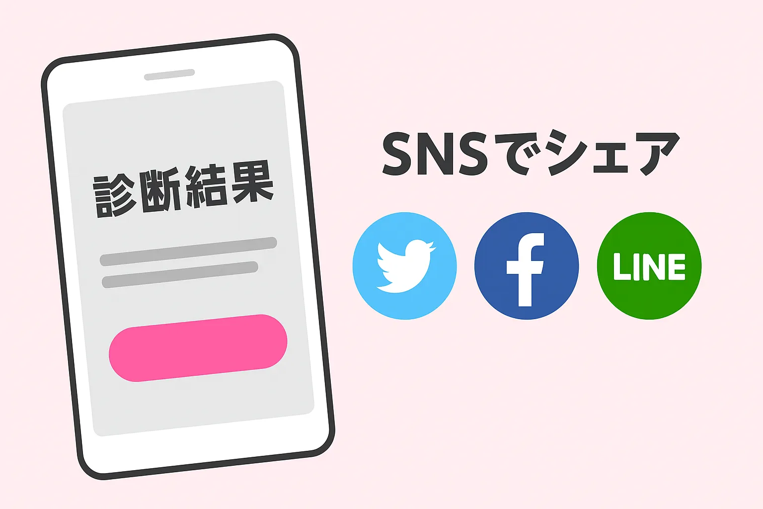 XやLINEでシェア